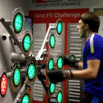 Interactive Training at iZone Driver Performance