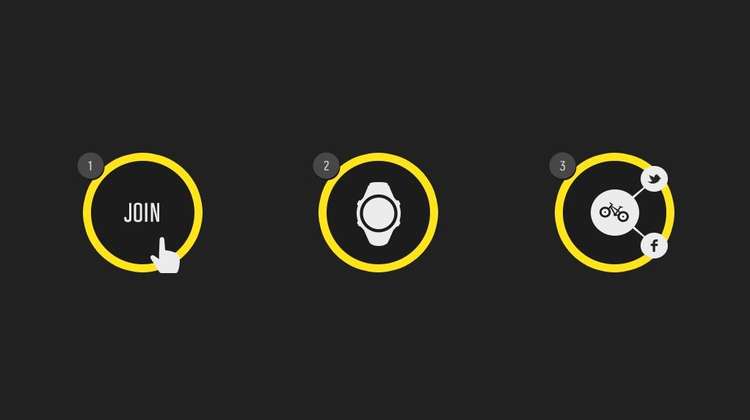 Suunto Movescount App for Easy Sports Tracking