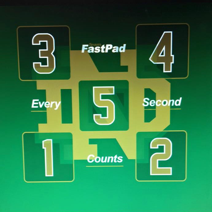 interactive athletic performance training